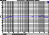 Test Report: Clarion CZ401