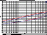 Test Report:Hertz HDP5 Amplifier 