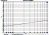 Arc Audio PS8 Digital Signal Processor