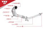 Unitronic Performance Downpipes for Mk8 GTI/Golf R and Audi 8Y S3